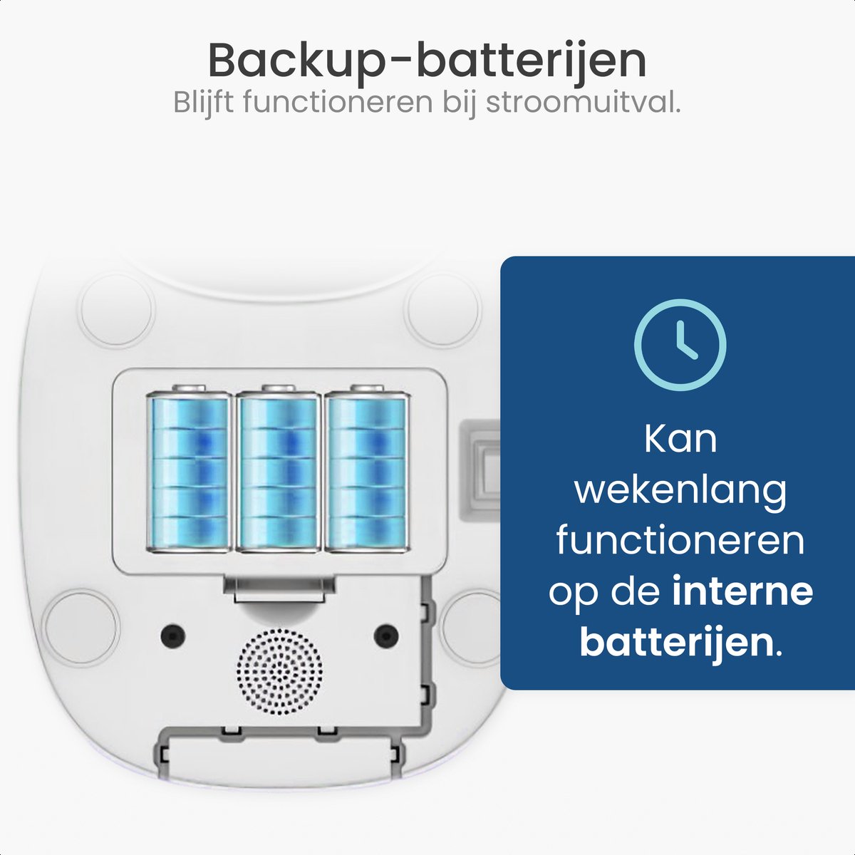 Gologi Automatische voerbak - Wit