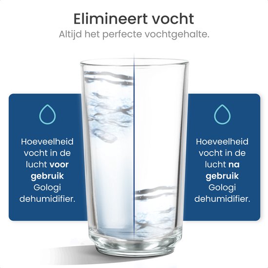 Gologi luchtontvochtiger en luchtreiniger - HEPA 13 Filter