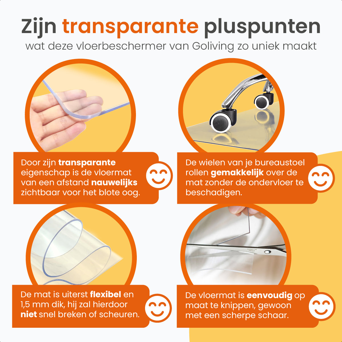 Goliving Vloerbeschermer bureaustoel - 120x150CM