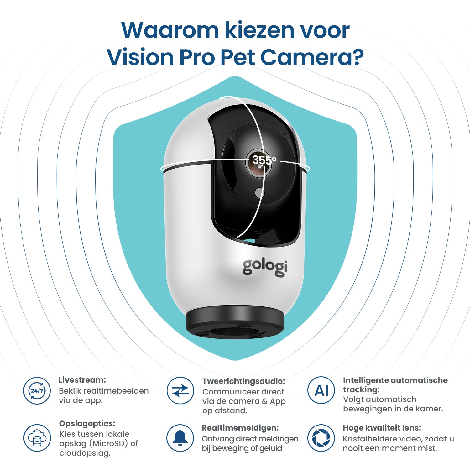 Gologi Huisdiercamera met App en wifi - Wit