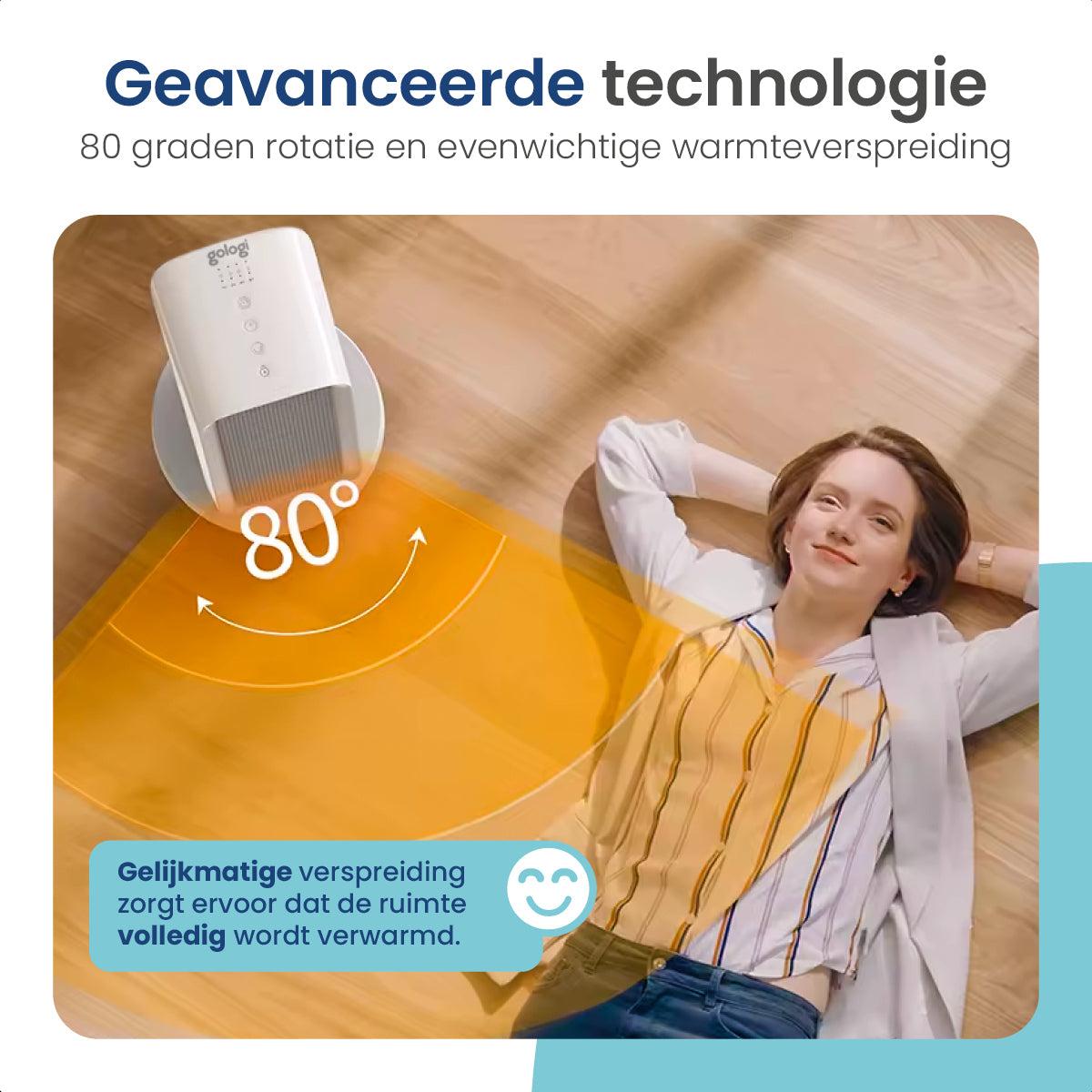 Gologi Ventilatorkachel met Thermostaat - Kachel Elektrisch - Verwarming - Heater - Met app en Touch Bediening - 1500W