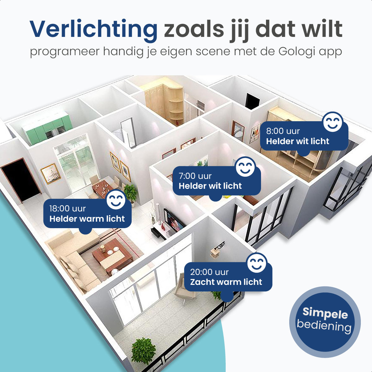 Gologi Slimme Spot - Smart Lamp - LED - Ledlamp - Warm Wit Licht - Smart GU10 - CCT - 700 Lumen - 5 kWh - 4 Stuks