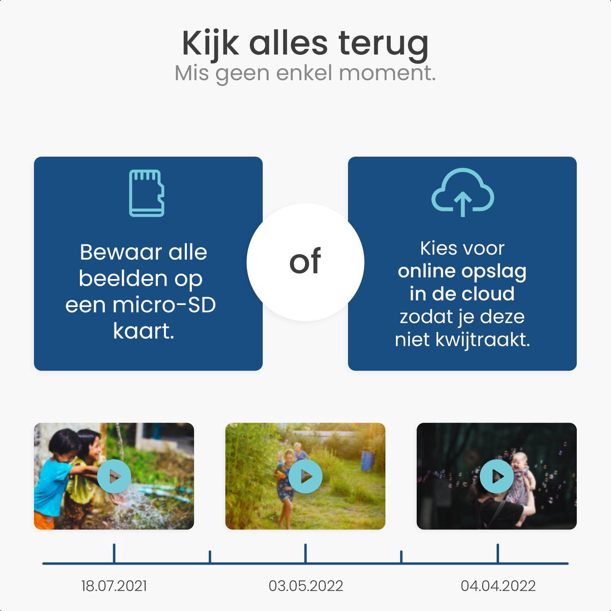 Gologi Draadloze camera op accu - Zwart